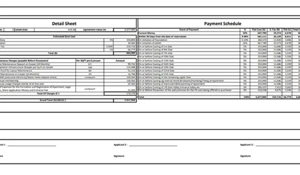 Featured Image of Godrej Florenne Cost Sheet