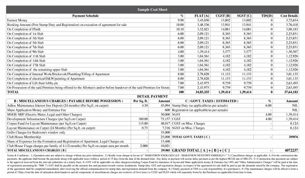 Featured Image of Godrej Florenne Cost Sheet